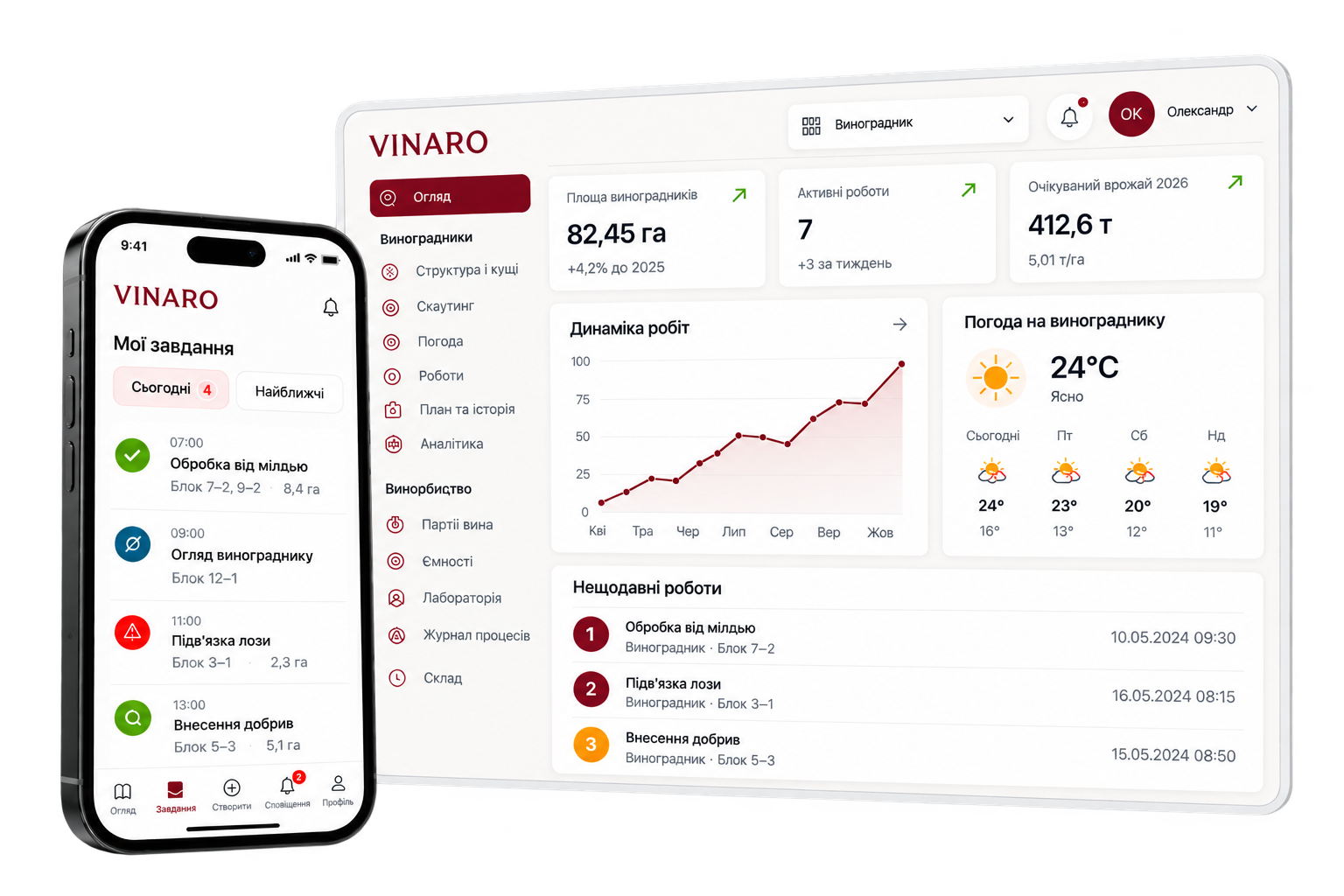 Панель керування Vinaro та мобільний застосунок
